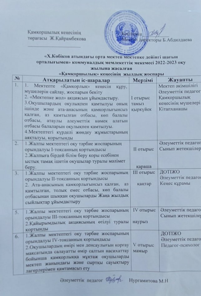 Жұмыс жоспары