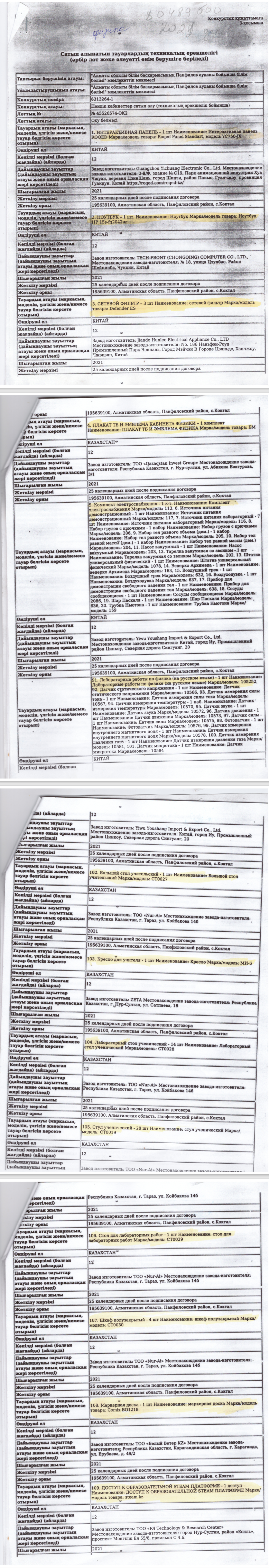 физика модификациялық кабинеті